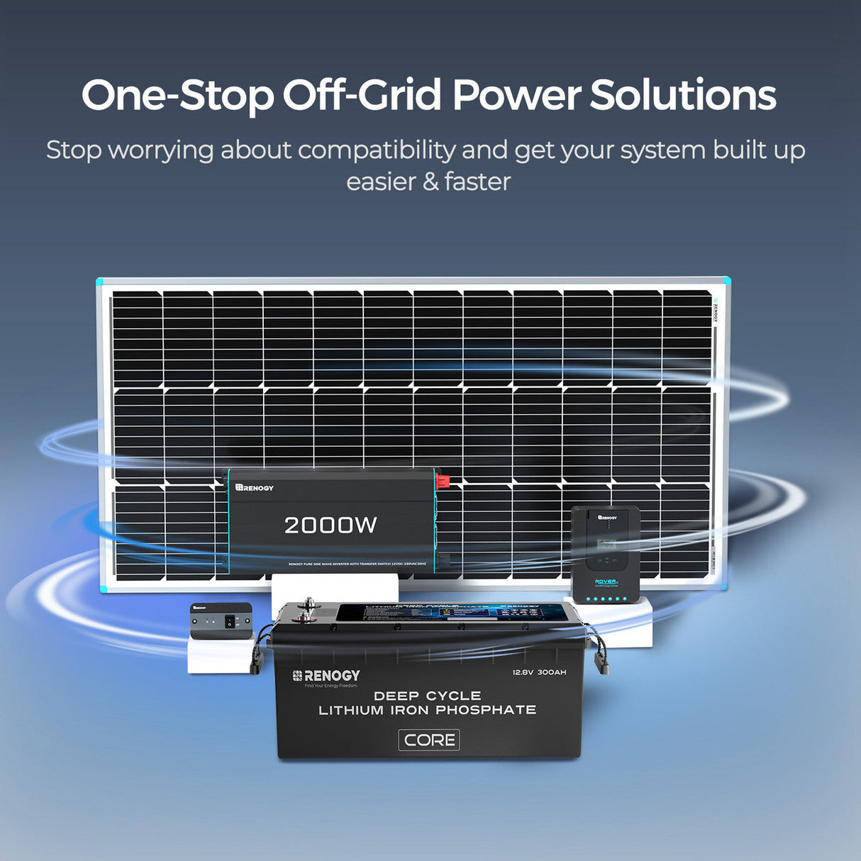 Core – 12V 300Ah Akumulator LiFePO4 z Samonagrzewania