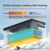 Open Box - 24V 100Ah lithium LiFePo4 battery with self-heating