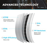 100 Watt 12 Volt Flexible Monocrystalline Solar Panel