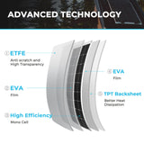175 Watt 12 Volt Flexible Monocrystalline Solar Panel
