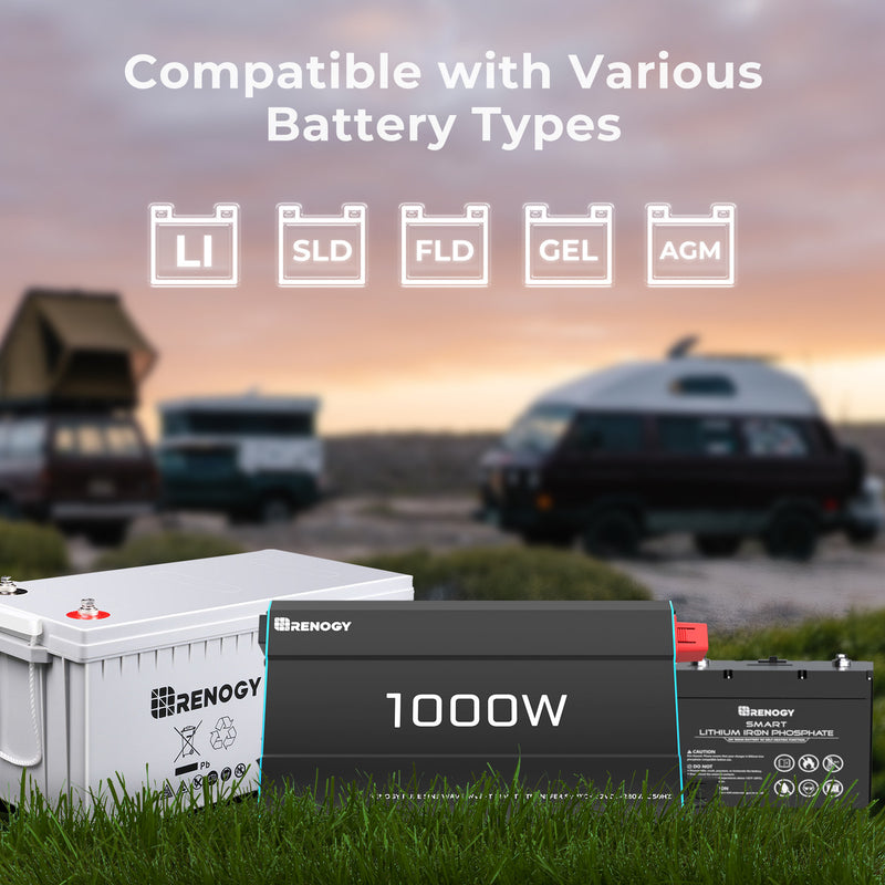 12V 2000W Inwerter Czysta Fala Sinusoidalna UPS