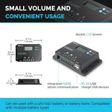 100 Watts 12 Volts Solar Bundle Kits with Wanderer 10 Amp Charge Controller